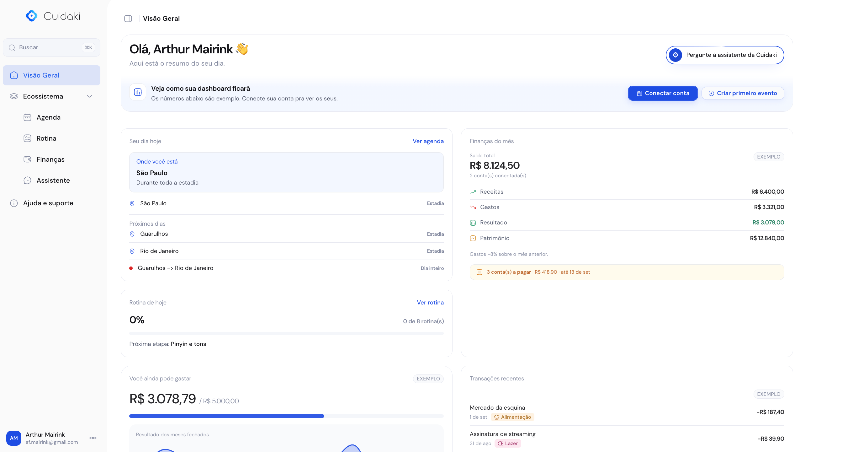 Dashboard real da Cuidaki com agenda, rotina e finanças