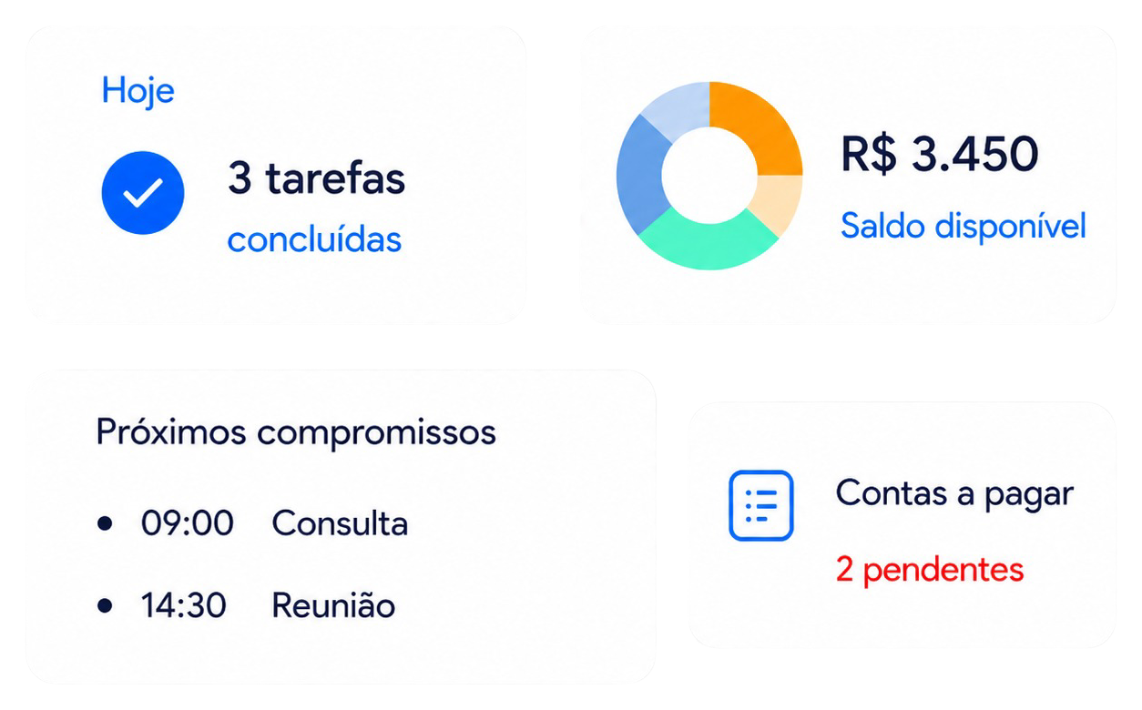 Resumo visual com tarefas do dia, saldo disponível, próximos compromissos e contas a pagar.